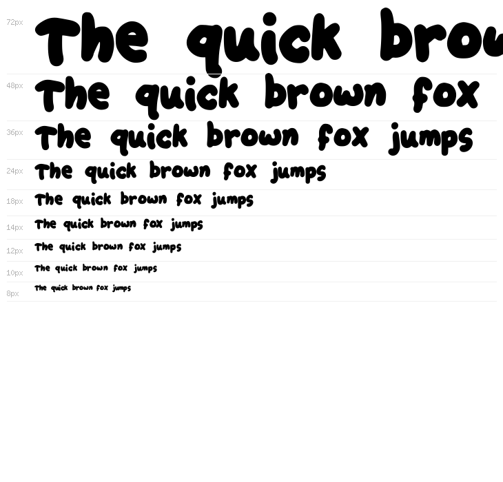 Ftoonk Regular Waterfall