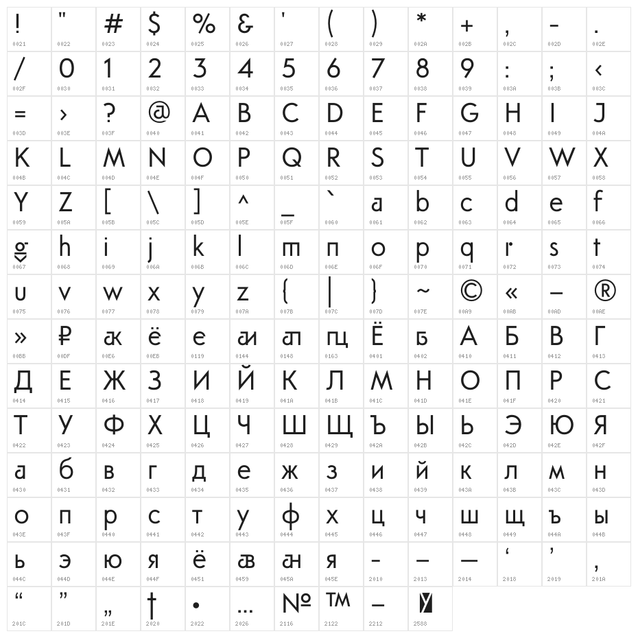 ft anima Regular Character Map