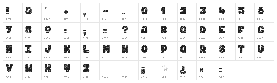 FUGU & MAKI Character Map