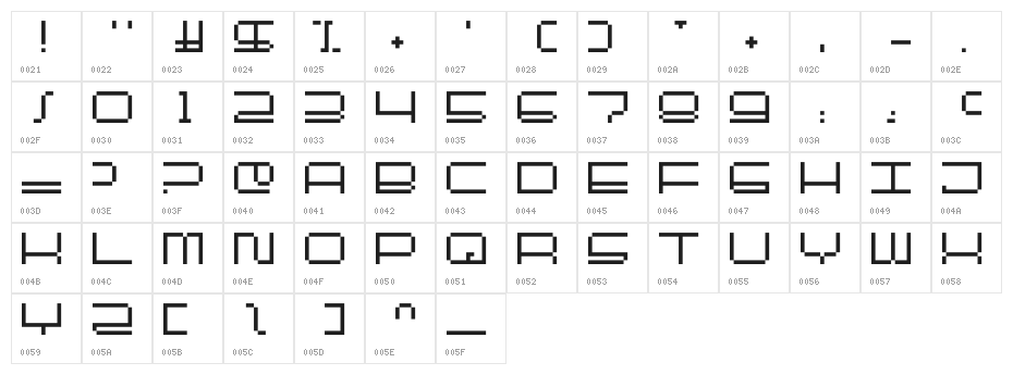 FULLERBTMP Character Map