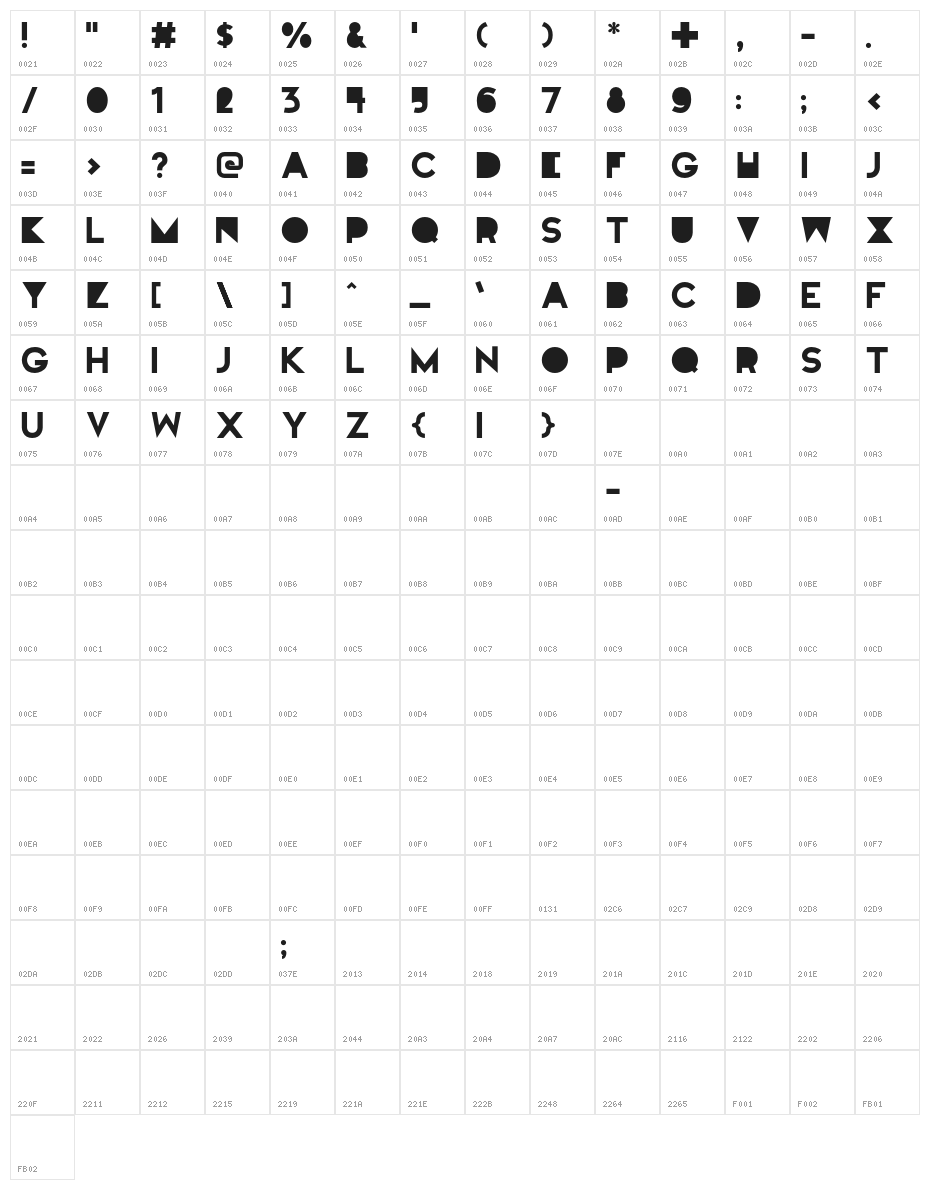 FULLMoonOnMars Character Map