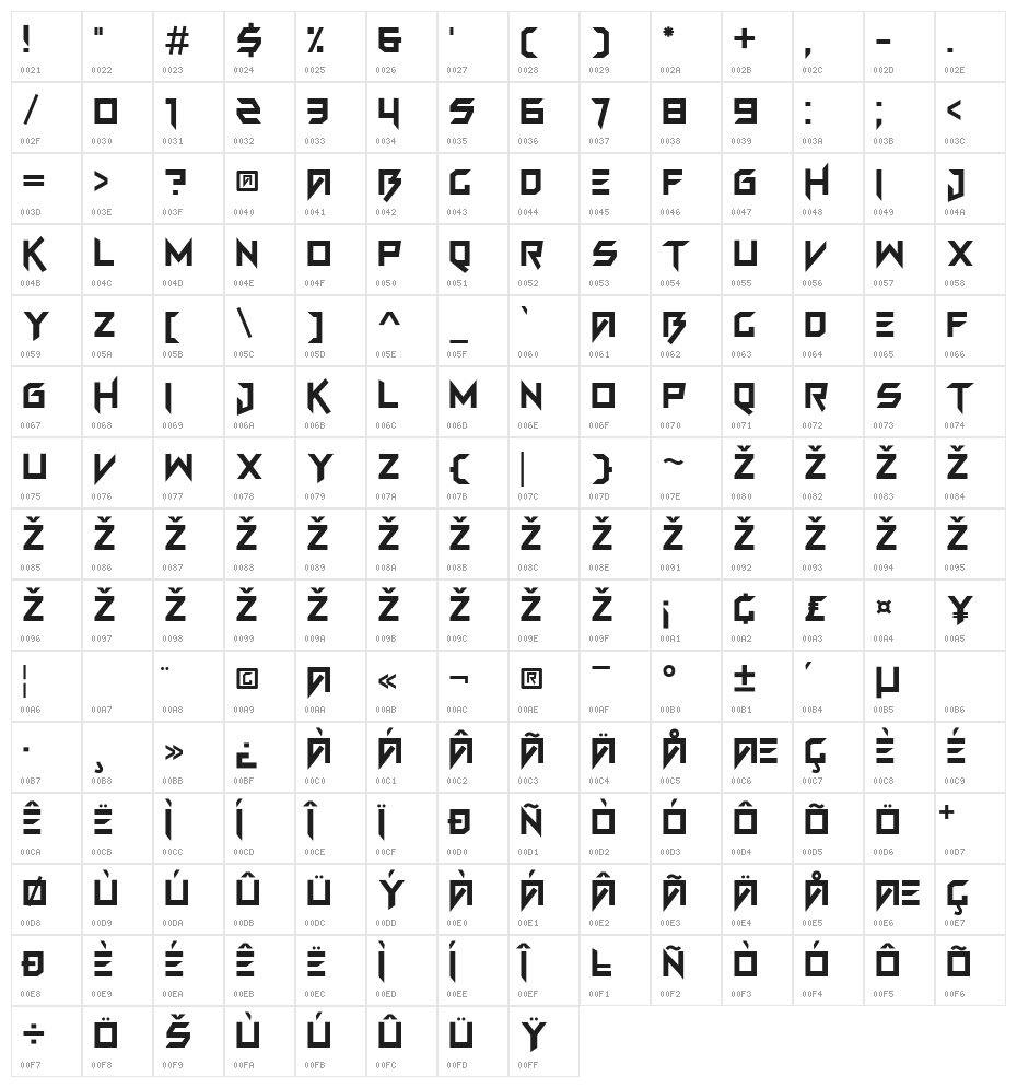 FUN GAMES Character Map