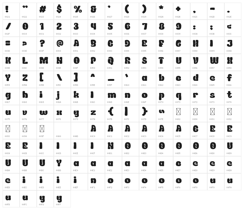 FUNK-JIVE Character Map