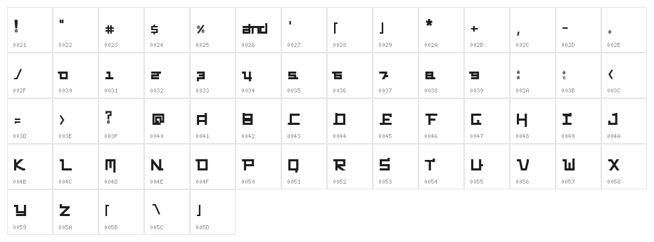 FUNKY CHUNKY Character Map