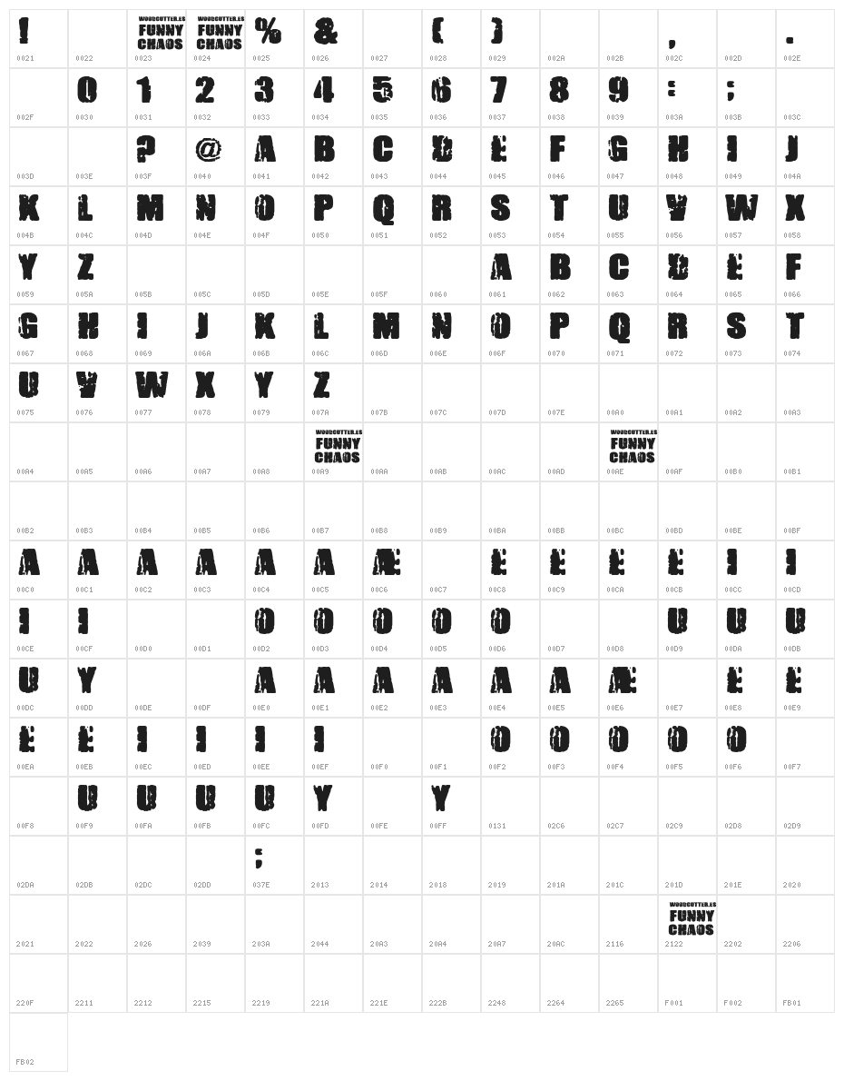 FUNNY CHAOS Character Map