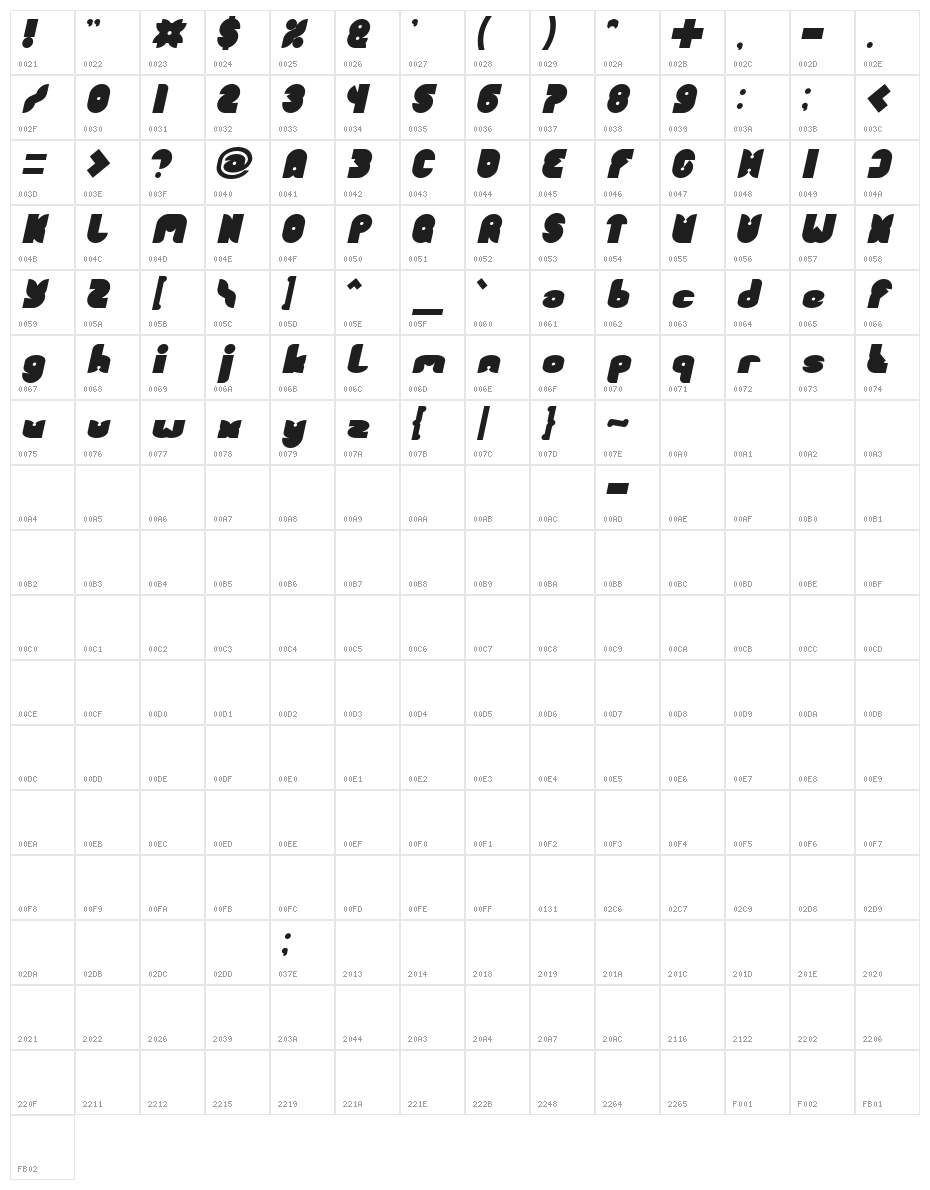 FUNNY SPORT Bold Italic Character Map