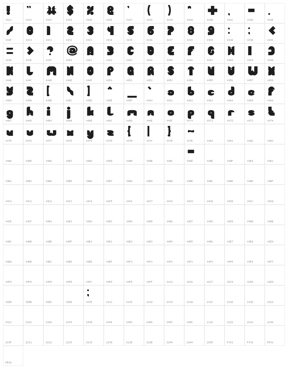 FUNNY SPORT Bold Character Map