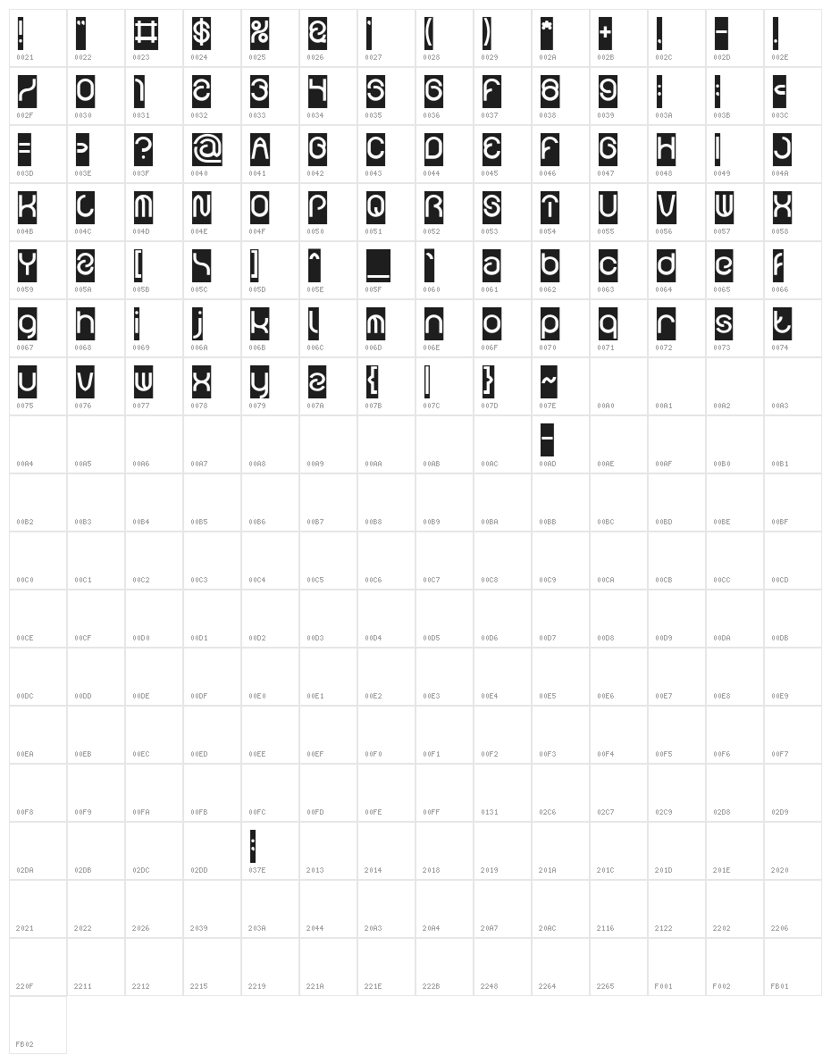 FUNRECORD-Inverse Character Map
