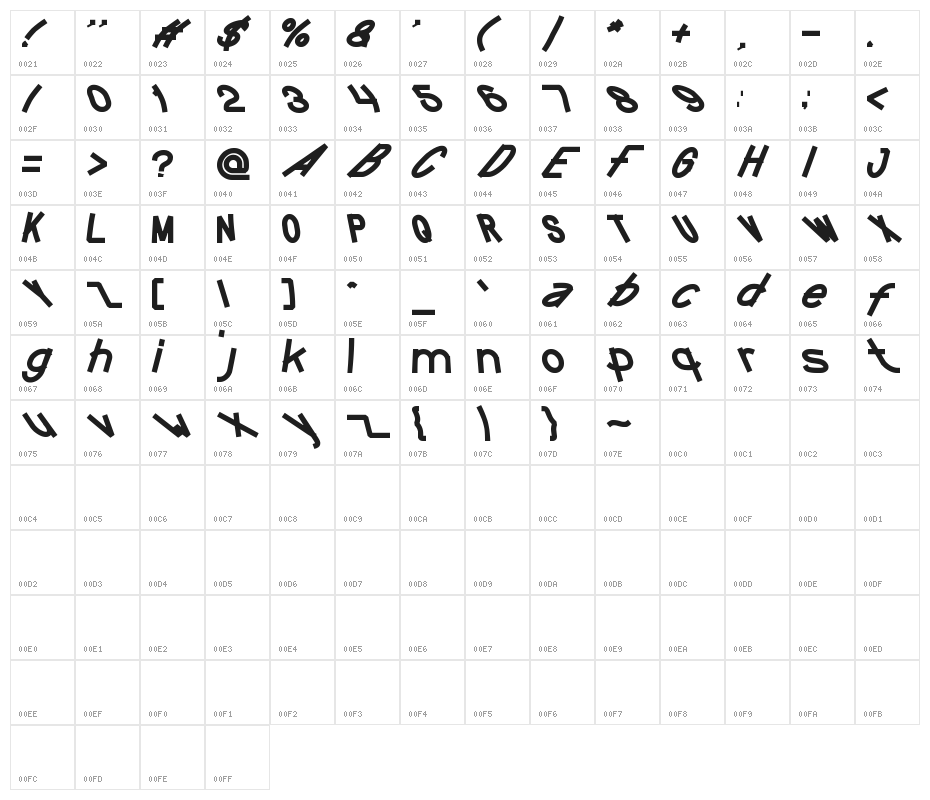 FUNTASTIC MILLION MOMENT-Iight Character Map