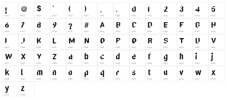 FURIOUS Bold Character Map