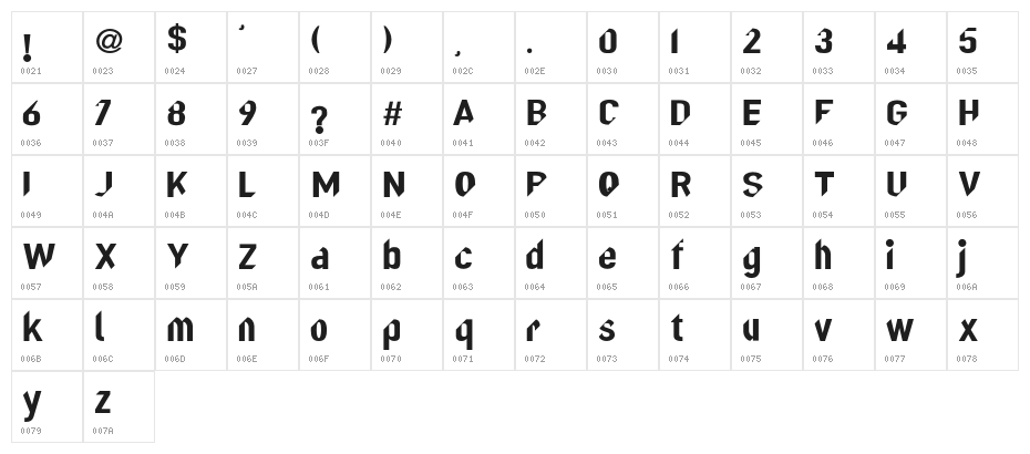FURIOUS-Bold Character Map
