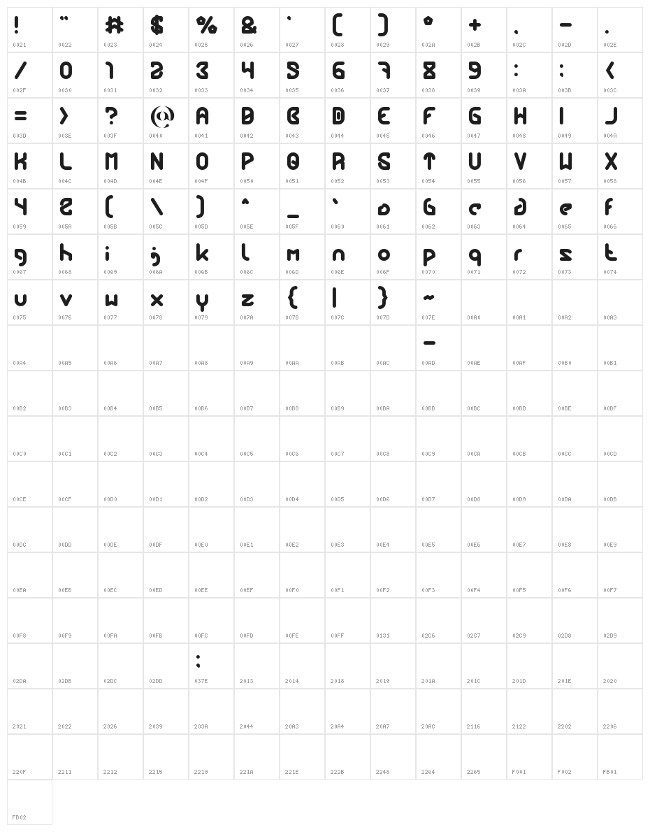 FUTURE Bold Character Map