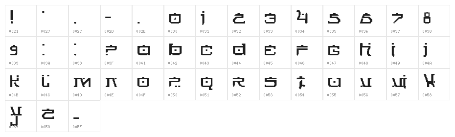 FUTURE_NEWS Character Map