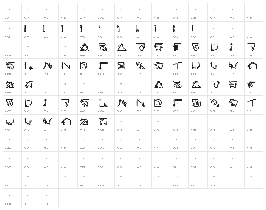 FUTURISTA SP  Medium Character Map