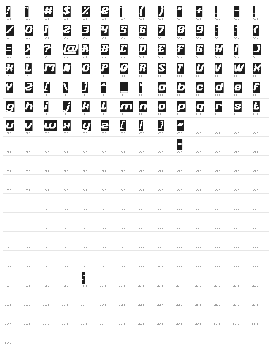 FUTURISTIC-Inverse Character Map