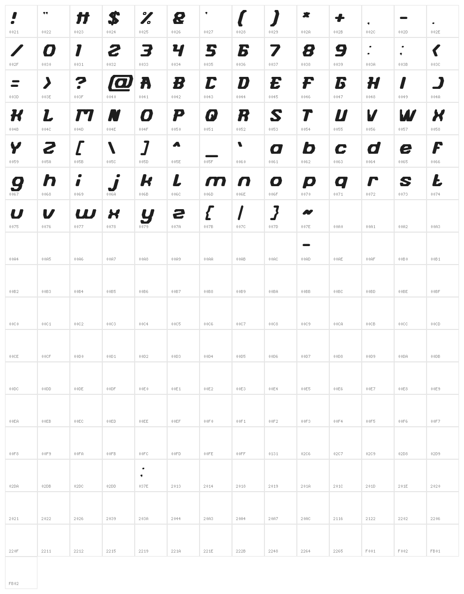 FUTURISTIC-Light Character Map