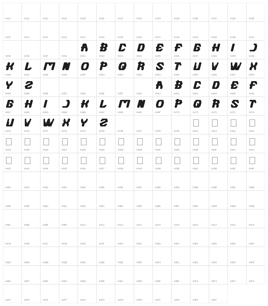 FUTURISTIC Character Map