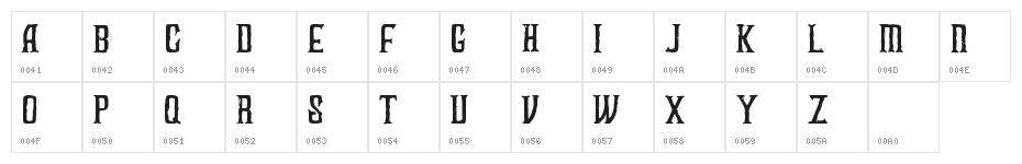 FUZZY bold Character Map