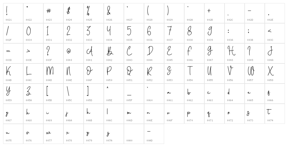 Fubrica - Personal Use Character Map
