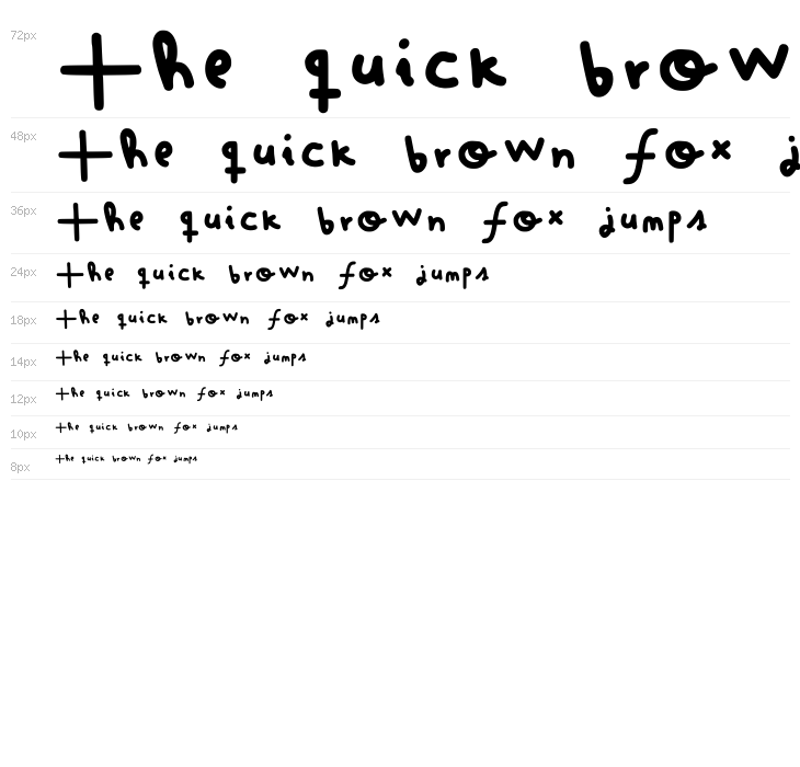 Fuck The What Regular Waterfall