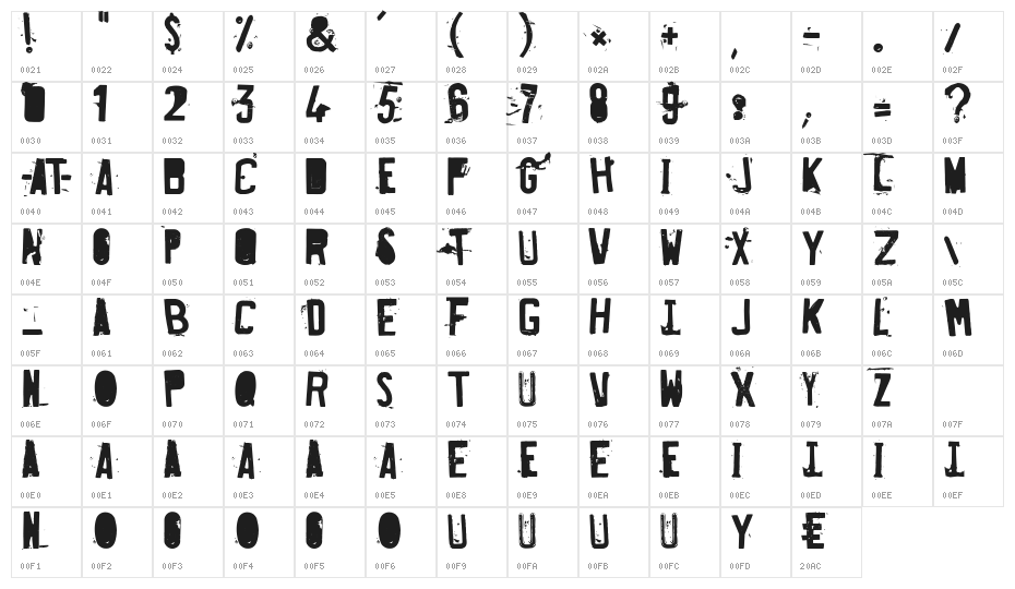 Fucked Plate Character Map