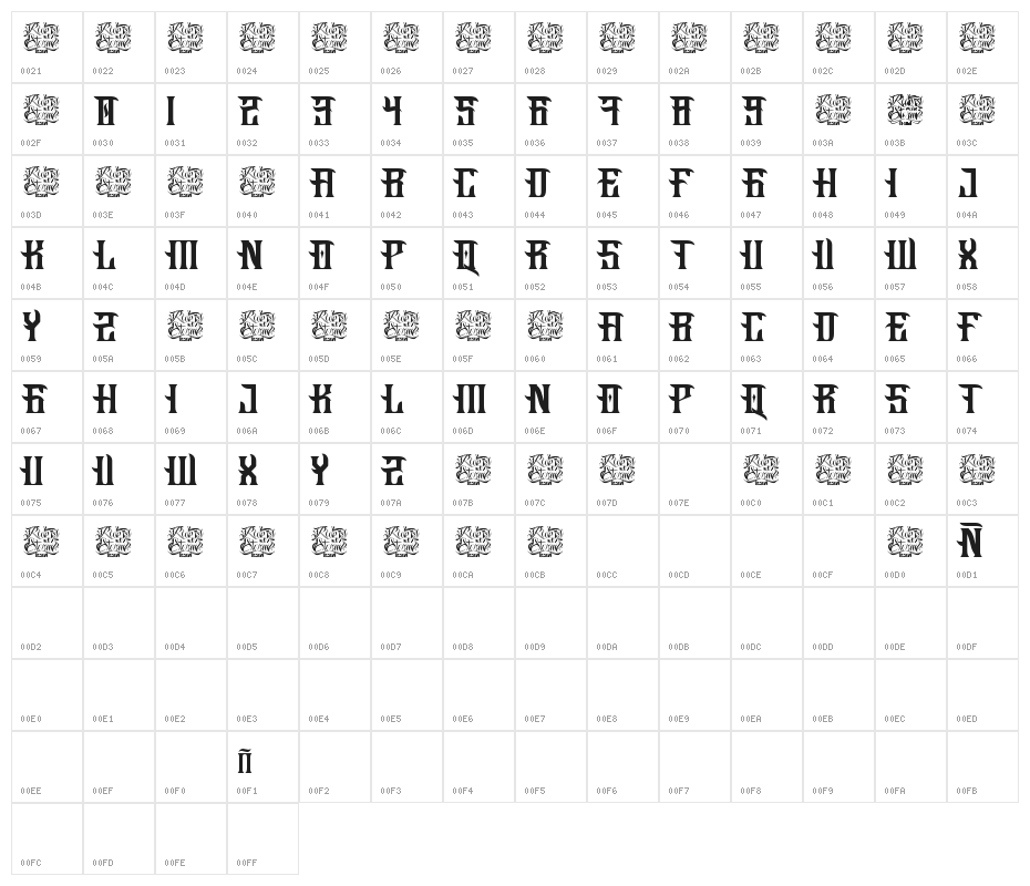 Fucking Hostile Character Map