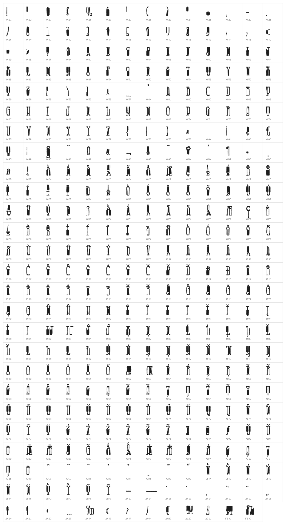 Fucsimile Character Map