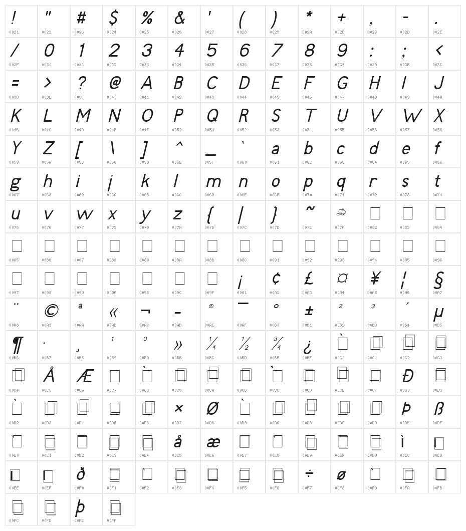 Fudd Italic Character Map