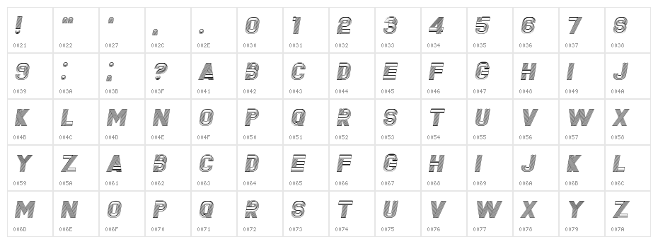 Fudged Italic Character Map