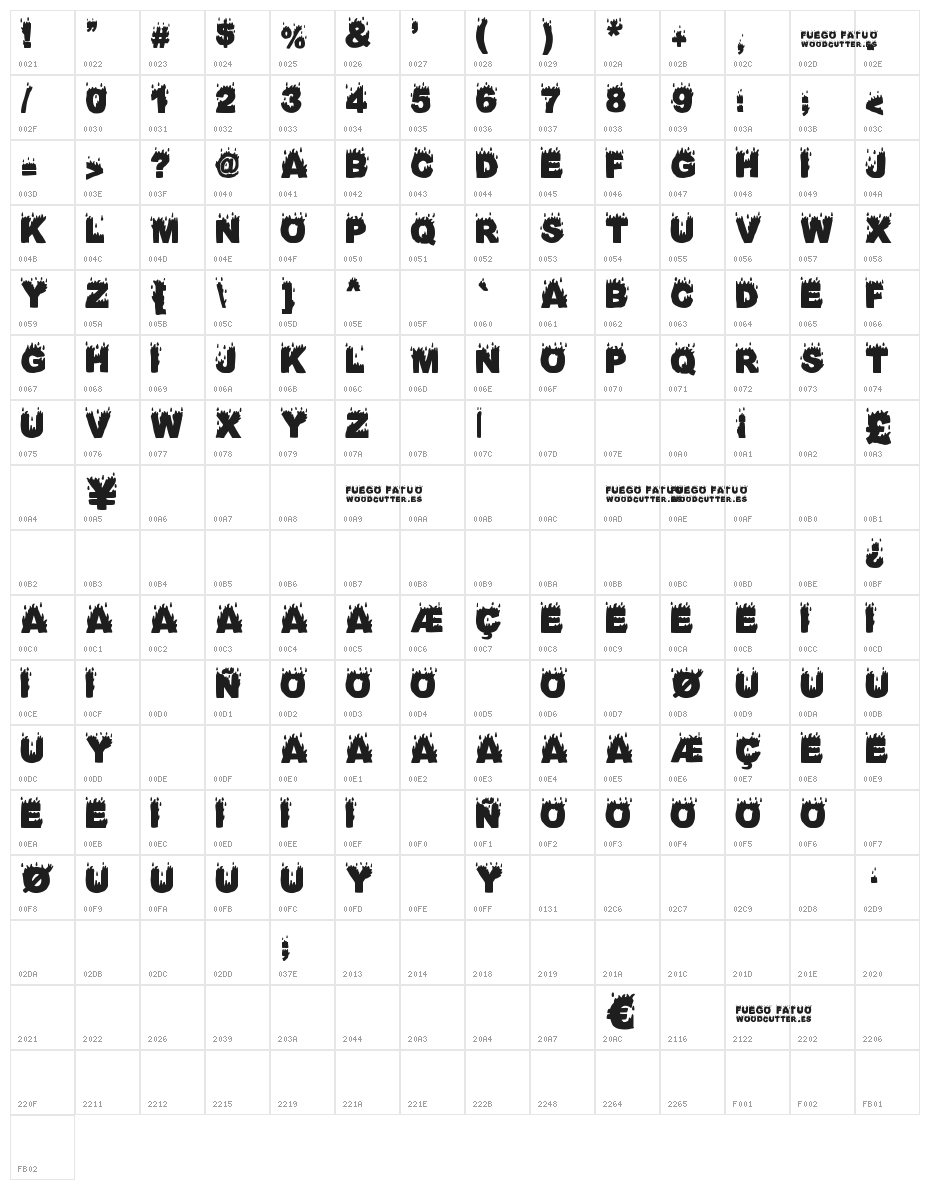 Fuego Fatuo Character Map