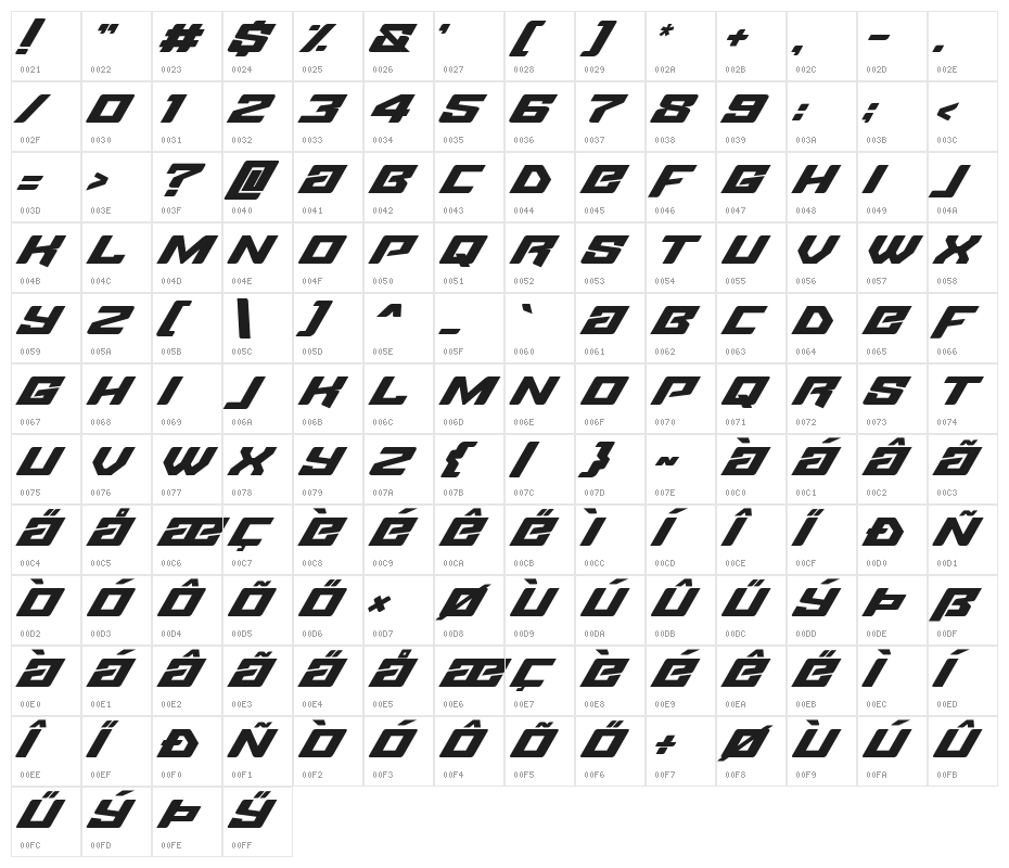 Fuel Injection Italic Character Map
