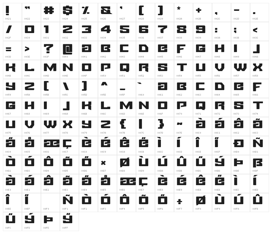 Fuel Injection Character Map