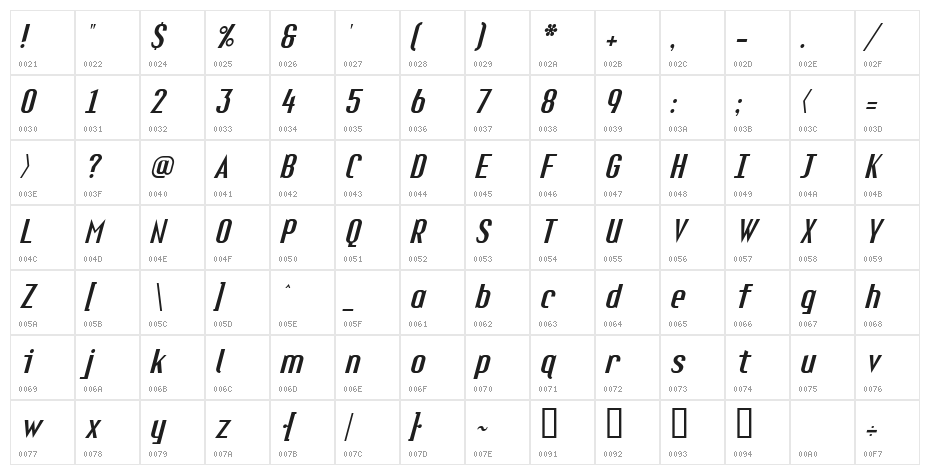 Fuel Italic Character Map