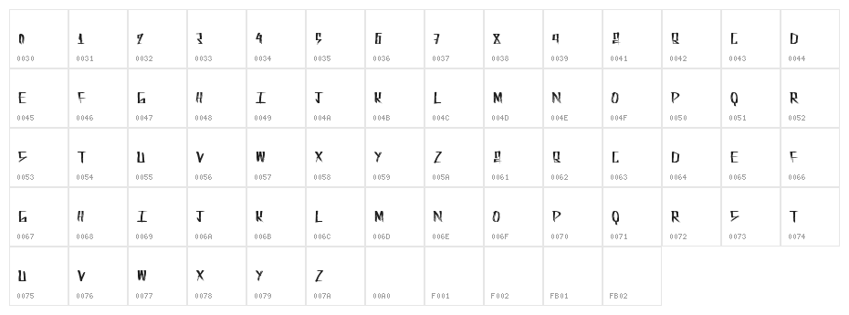 FuelTanks Character Map