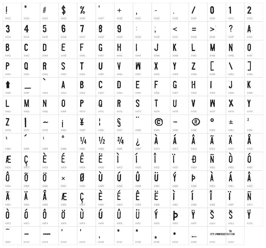 Fueled by Schlitz Character Map