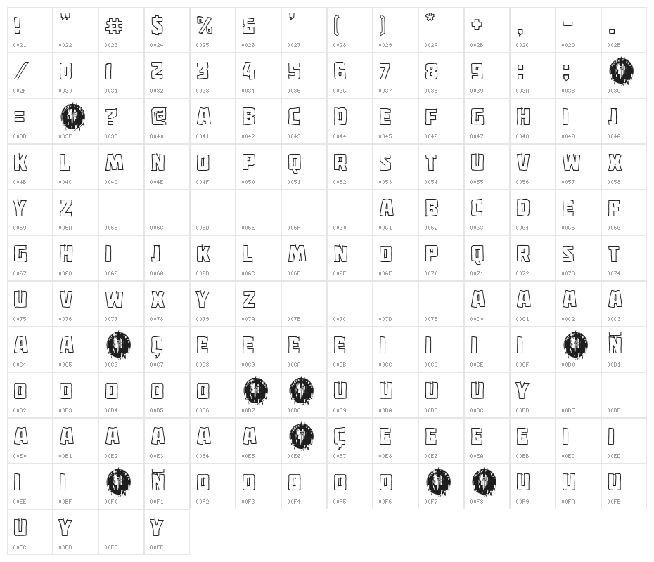 Fuerza Nueva Character Map