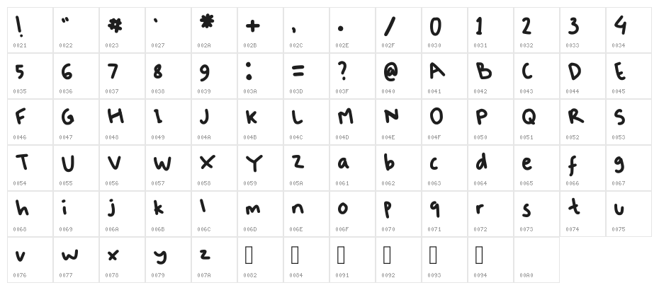 Fuffy Regular Character Map