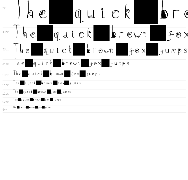 Fugacious Elixir Waterfall