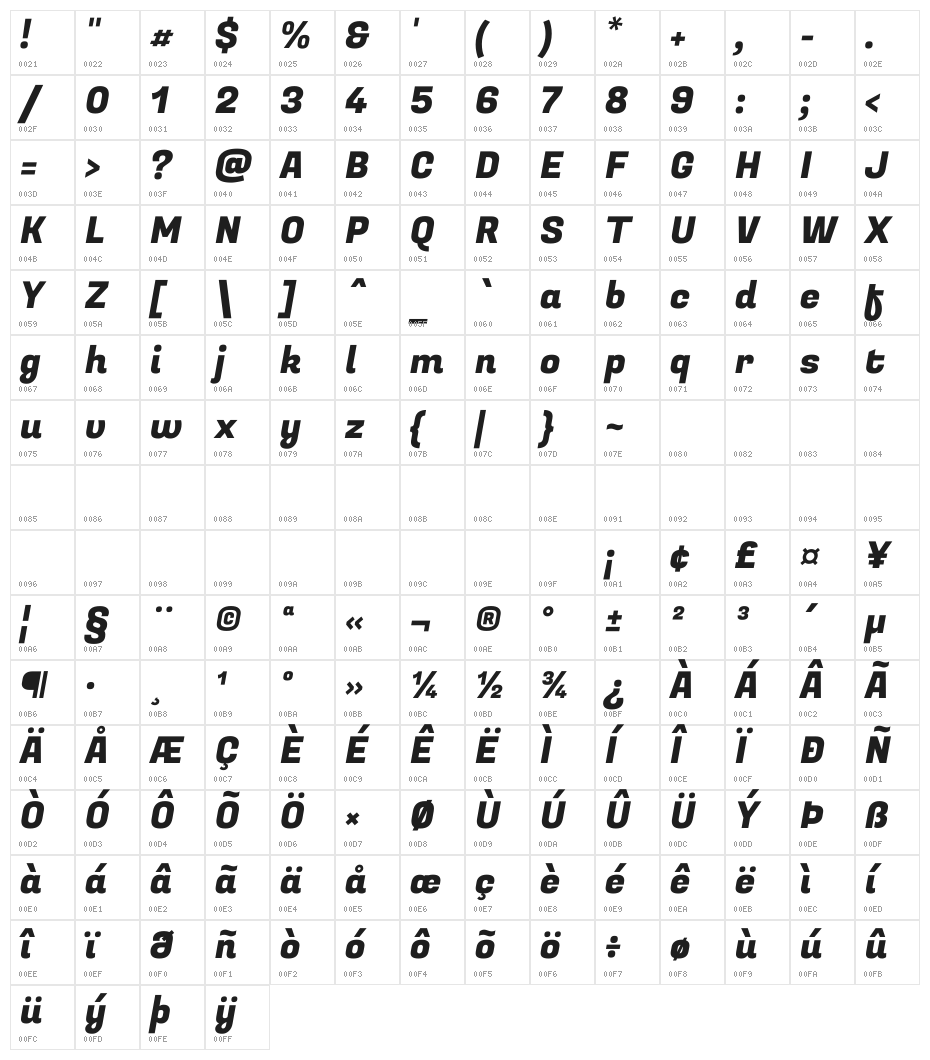 Fugaz One Character Map
