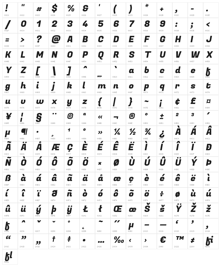 FugazOne-Regular Character Map