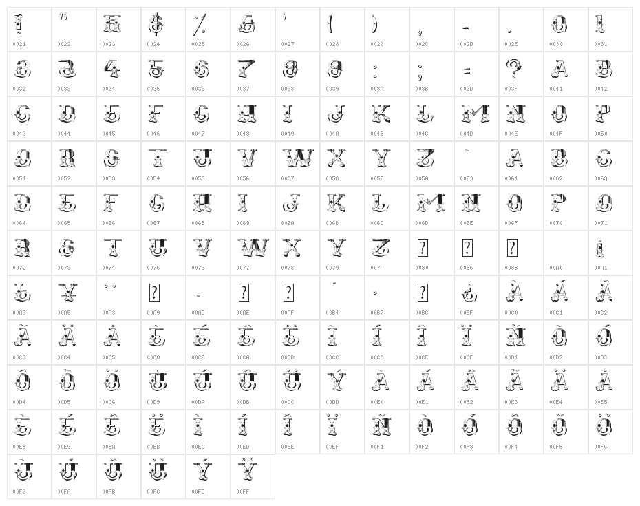 Fugitiva Character Map