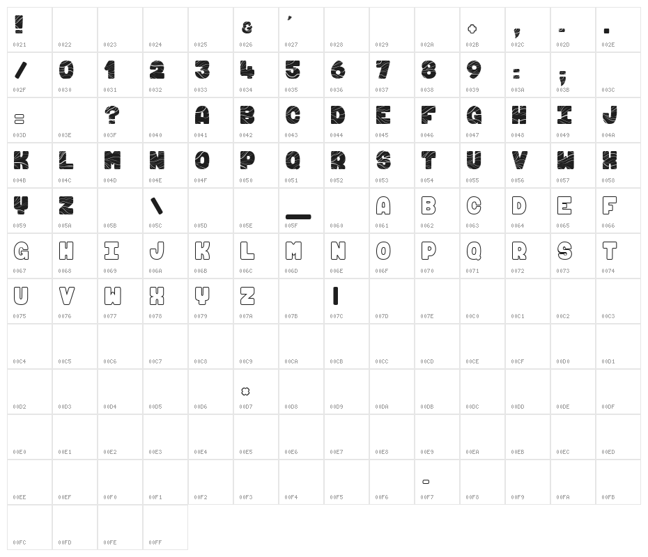 Fugu & Maki_PersonalUseOnly Character Map