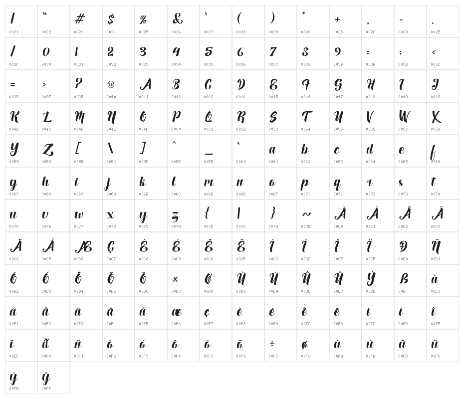 Fuister Character Map