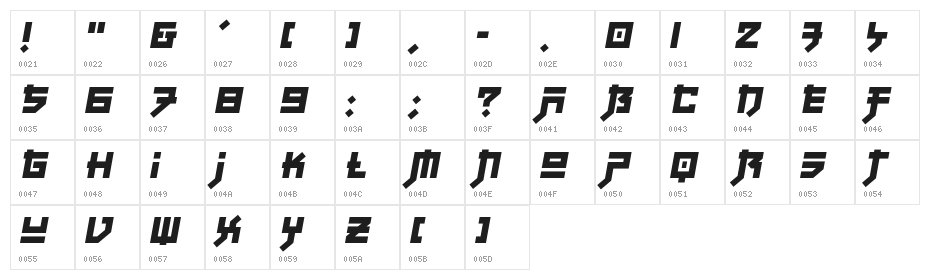 Fuji Quake Zone Character Map