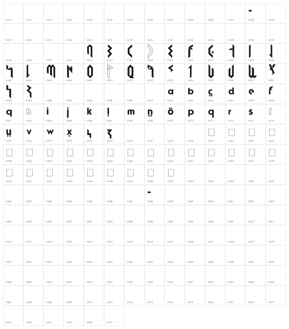 Fujita Ray [Demo] Character Map