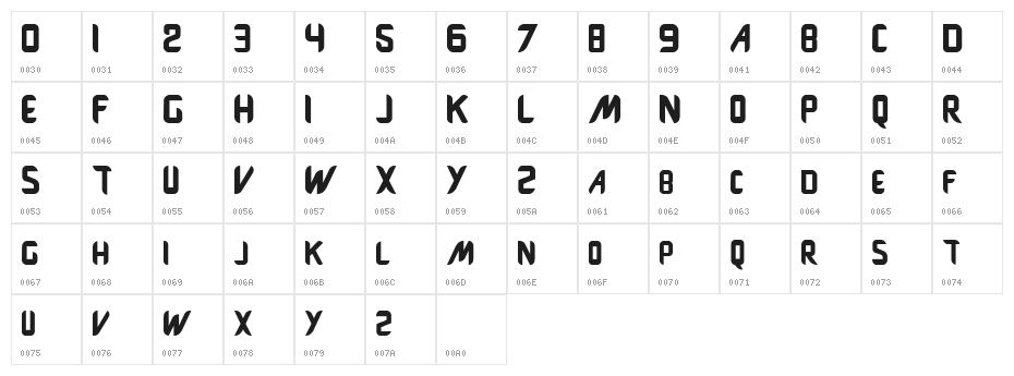 Fujiwara Manchester Character Map
