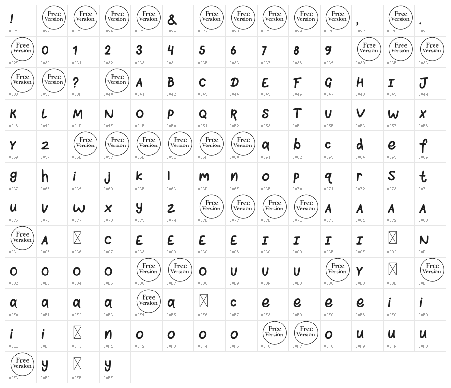 Fuked Free Trial Character Map