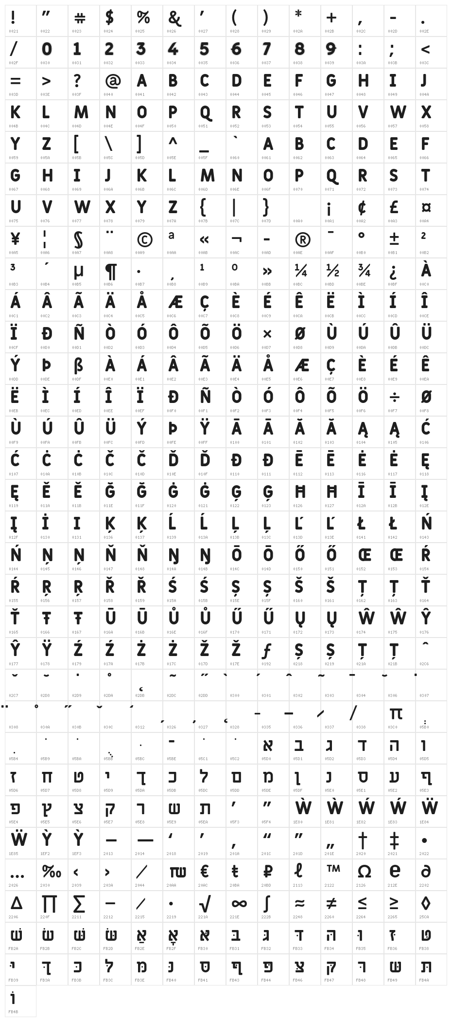 Fulbo-Premier Character Map