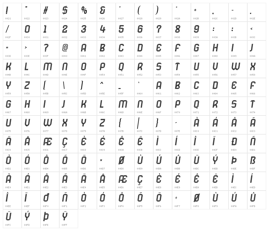 Fulham Italic Character Map