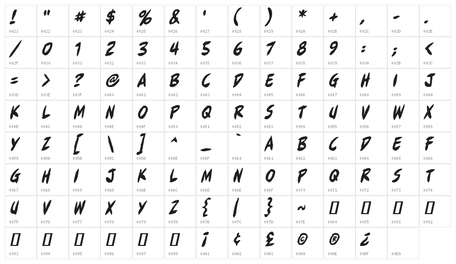 Full Bleed BB Italic Character Map